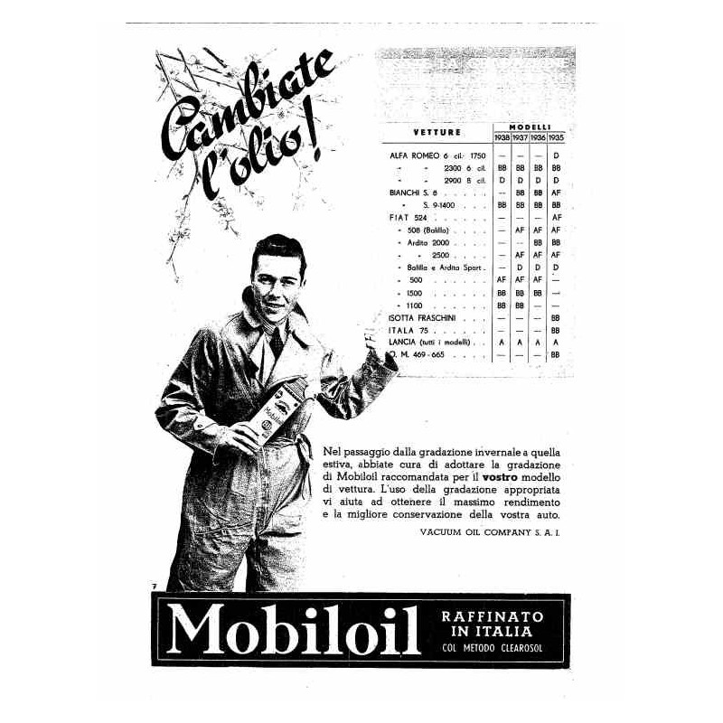 Mobiloil  Cambiate l'olio