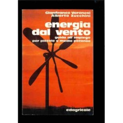 Energia del vento di...