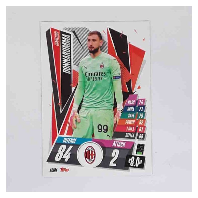 Match Attax Champions League Topps 2020 Gianluigi Donnarumma AC Milan ACM4